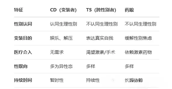 BDSM世界里的brat属性探秘:调皮捣蛋者的魅力与挑战 一
